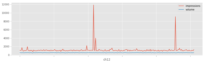 ../_images/hash_distribution_20_2.png